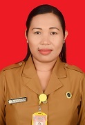 <center>Kepala Sekolah<br>Ni Wayan Budi Artini, S.Pd.SD</center>